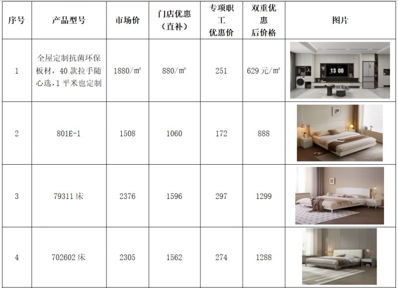 让利活动及补贴报名入口+优惠清单K8凯发