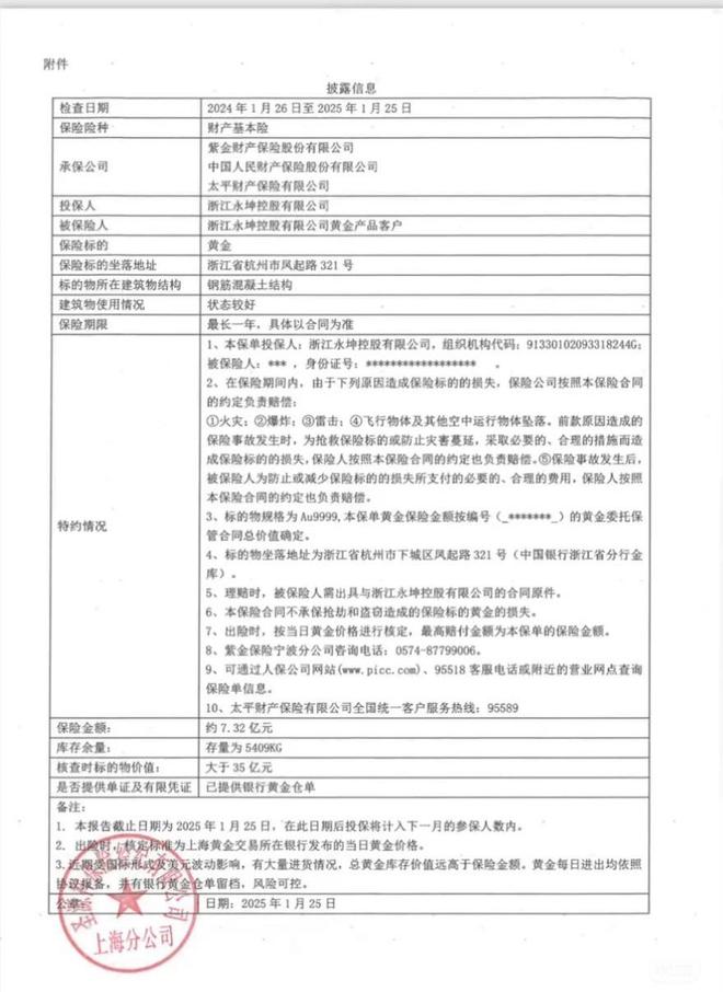 法提款客服电话关机公司楼层货梯通道已被封K8凯发天生赢家迷失的永坤黄金：投资者无(图4)